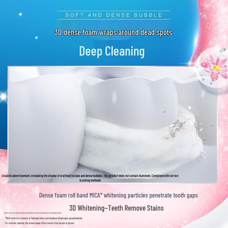 Crest 3D White Toothpaste 5-Pack & Tissues