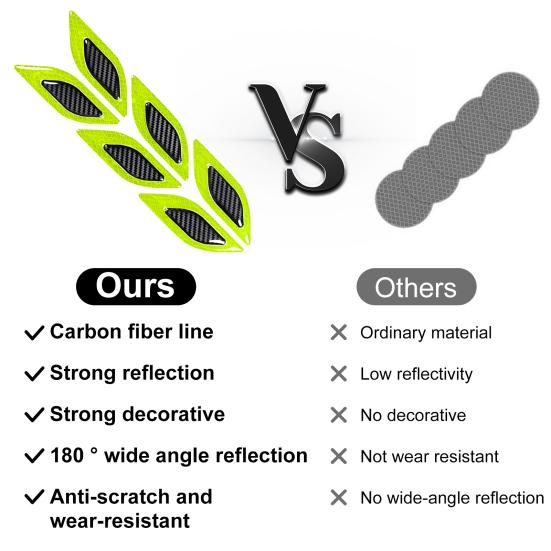 6 шт. автомобильная светоотражающая лента против царапин из углеродного волокна 3D автомобильная предупреждающая наклейка лента пленка