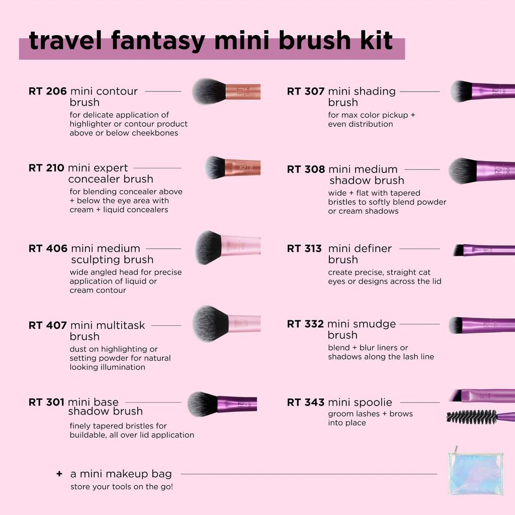 Real Techniques Travel Fantasy Mini Brush Makeup Brushes for and with Makeup Gift Set, Travel-Size Foundation, Eyeshadow, Powder, Blush, Contour,