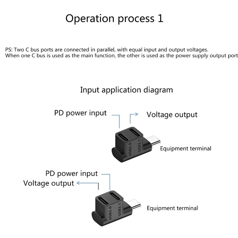 2-в-1 прямоугольный адаптер USB C Type-C папа-мама игровой консоли конвертер расширения данных для телефона Steam Deck
