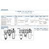 AIRTAC  GAC200-06/08 GAC300-10/15-S GAC F.R.L Combination Preparation Unit Filter Regulator Lubricator FRL pneumatic