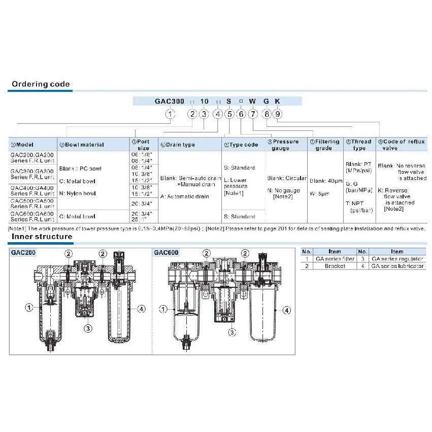 AIRTAC GAC200-06/08 GAC300-10/15-S GAC F.R.L Combination Preparation Unit Filter Regulator Lubricator FRL pneumatic