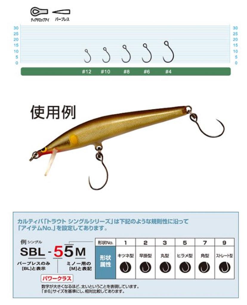 Owner SBL-55M Одинарный крючок для приманки без бородки, размер 6 (8730)