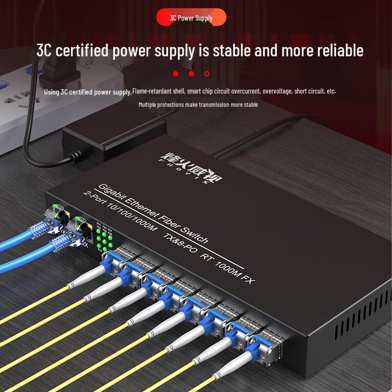 FiberHome Weishi Gigabit Fiber Optic Transceiver
