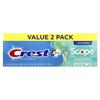 Crest Plus Scope, зубная паста с фтором против кариеса, Minty Fresh Stripe, 2 упаковки, 153 г (5,4 унции) каждый