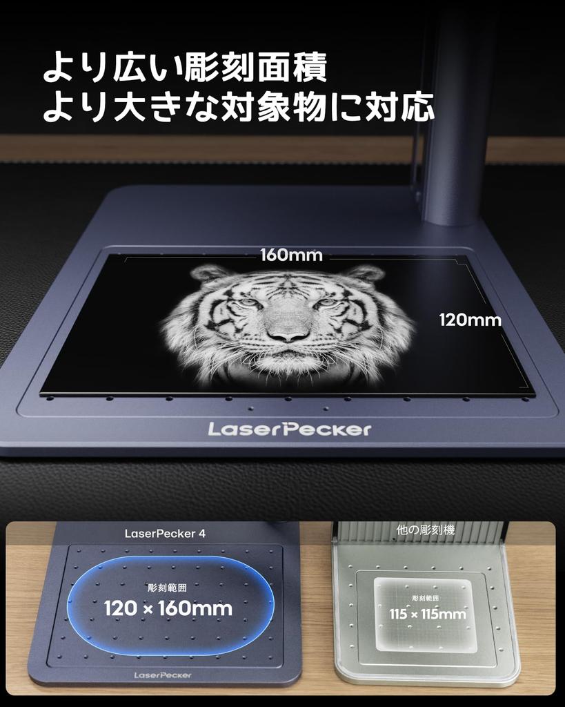 Лазерный гравировальный станок LaserPecker 4 для дома, обработка синим лазером и инфракрасным лазером, высокоскоростная пакетная гравировка, высокое разрешение 8k, 120 мм x 160 мм, подходит для