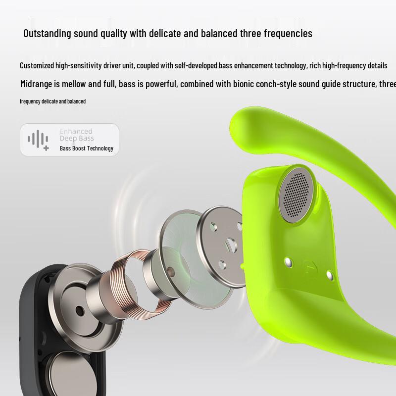 Спортивная Bluetooth-гарнитура Lanston TS19 с открытыми ушными раковинами и костной проводимостью
