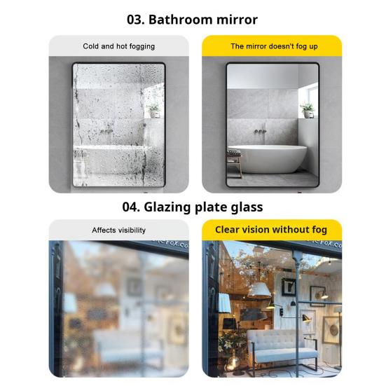 1/2/3/4/5 шт. Очиститель автомобильных стекол Anti-Fog 90 мл. Средство для устранения запотевания с аппликатором. Длительная защита