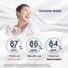 DOVE Глубоко питательный гель для душа