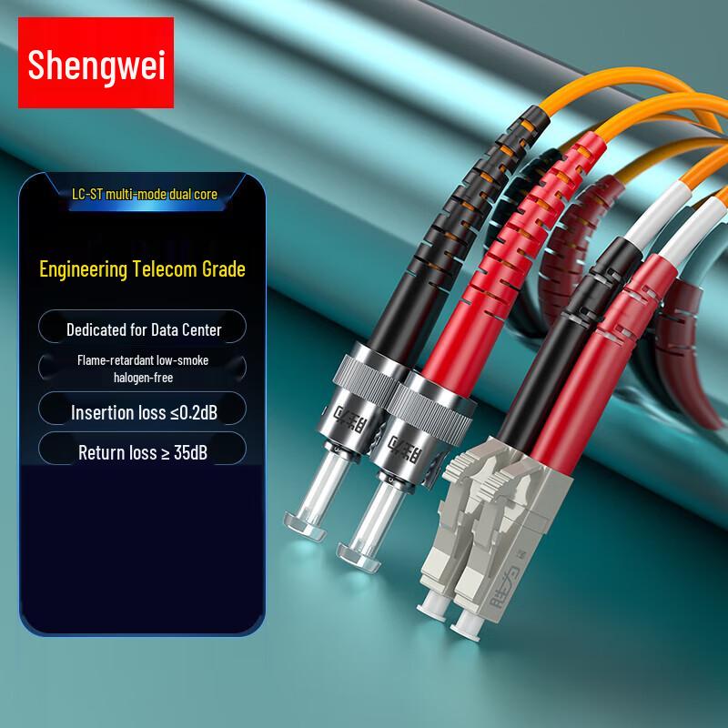 Многомодовый дуплексный оптоволоконный патч-корд Shengwei