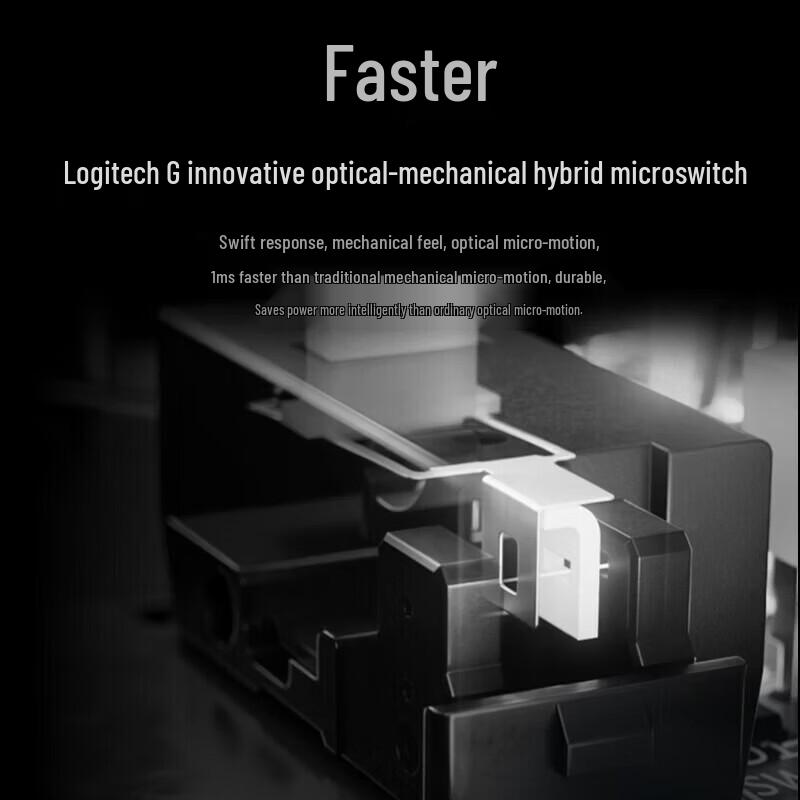 Logitech Беспроводная игровая мышь G PRO X SUPERLIGHT 8K