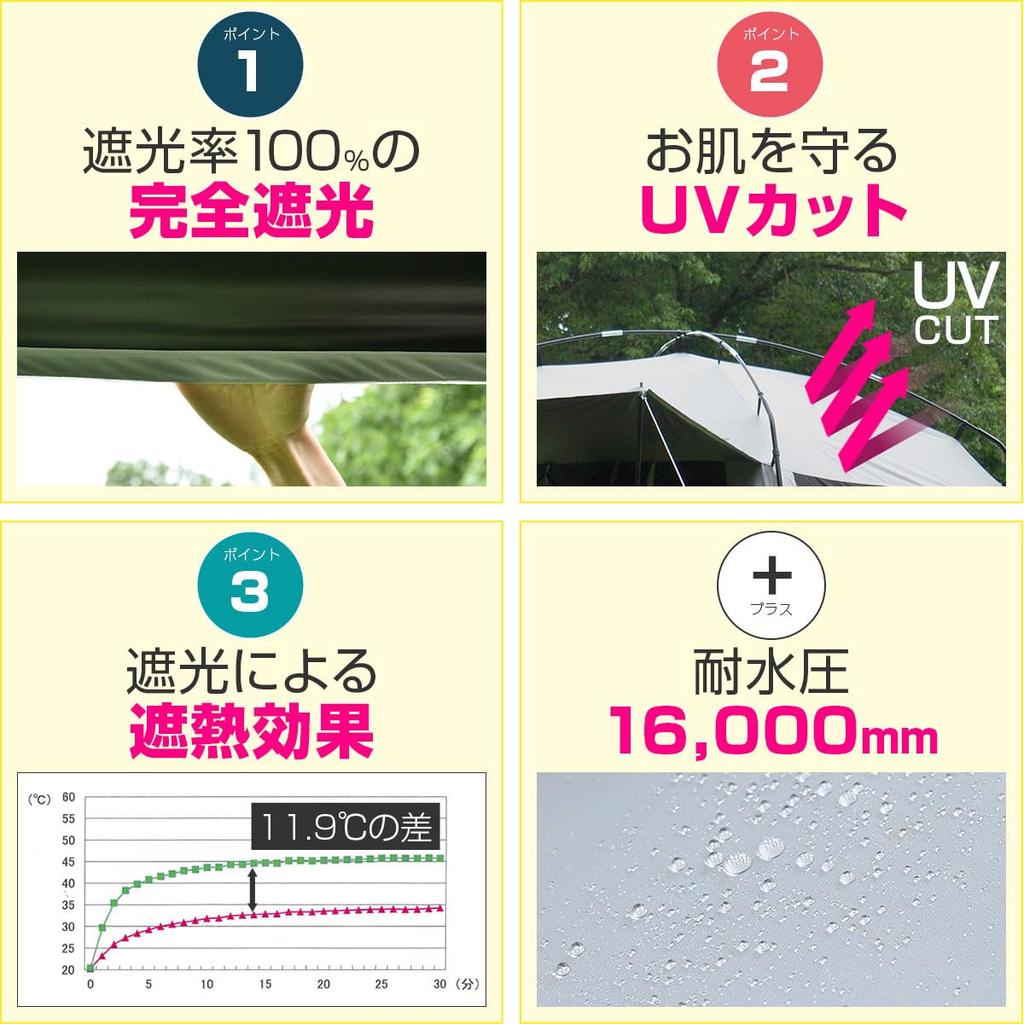 FIELDOOR Screen Tarp Screen Tent House Sun Shade x 285 Полное экранирование PU покрытие Компактная сборка купольная палатка брезентовая палатка средство от насекомых от комаров