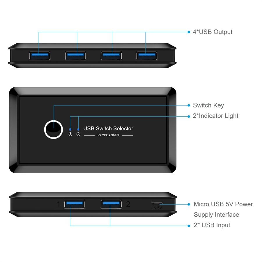 USB 2.0 Switcher For PC Scanner Keyboard Printer 2 Computers Sharing 4 USB Port