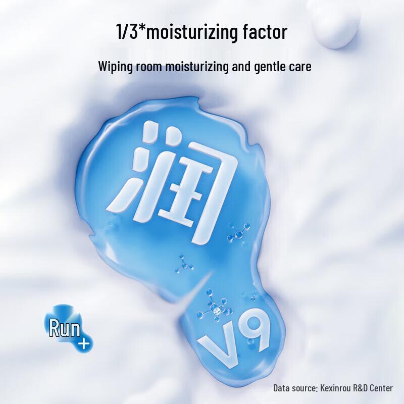 COROU V9 Moisturizing Cloud Soft Facial Tissues