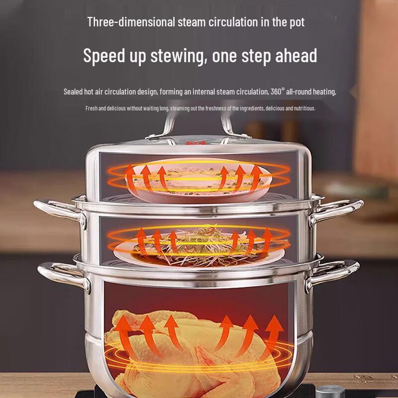 KBH 3-Layer Stainless Steel Steamer Pot