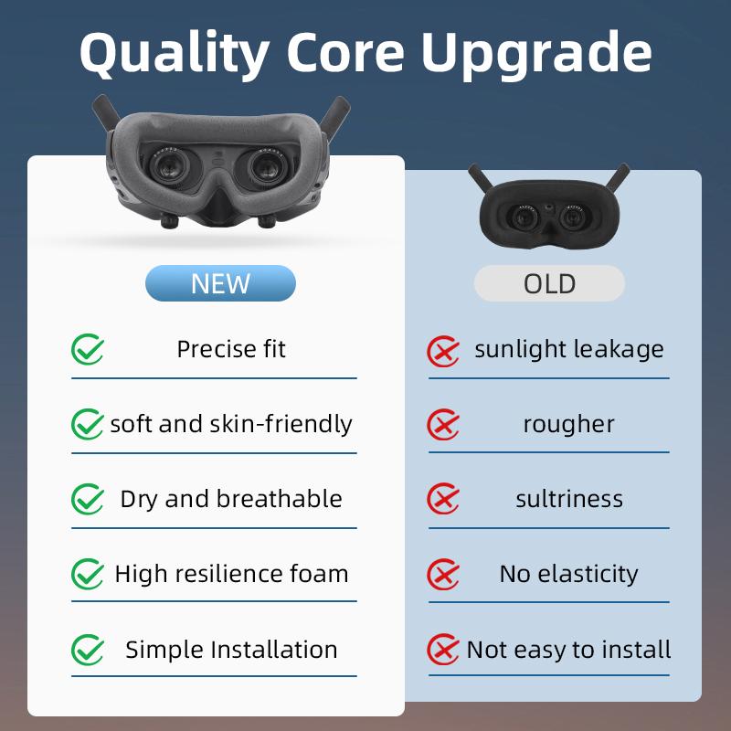 Для очков DJI Avata 2 Goggles 3 Eye Mask Sponge Защитный чехол Сменная мягкая лицевая пластина Наглазник Аксессуары для очков DJI Avata