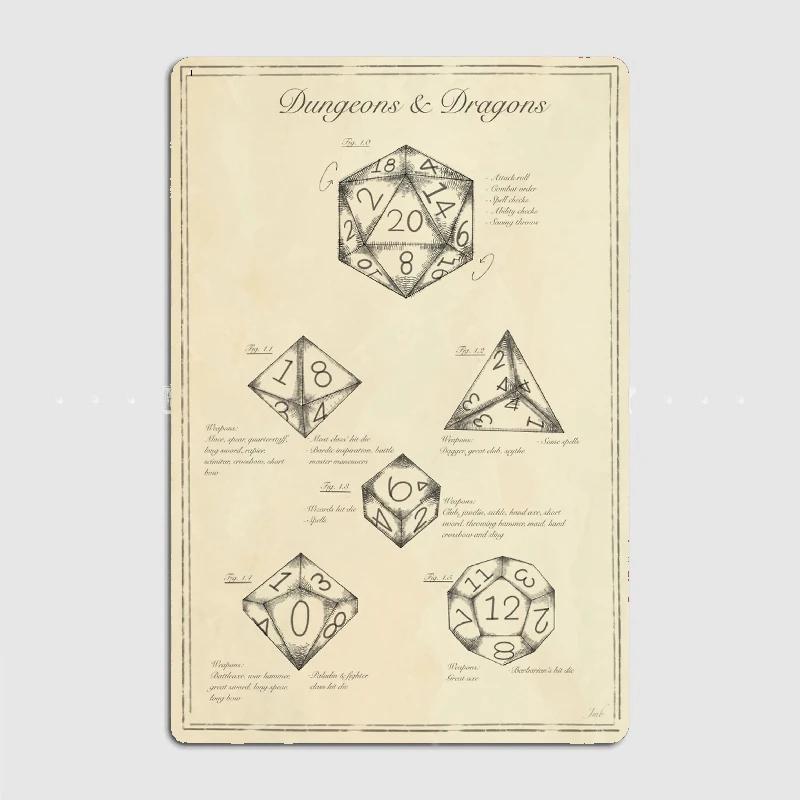 DnD Dice Diagram Poster Metal Tin Sign Truck Indoor and Outdoor Home Bar Coffee Kitchen Wall Decoration