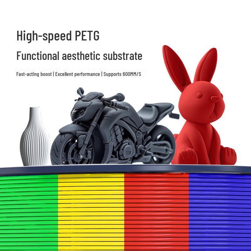Матовый PETG филамент Sanlu для 3D-печати, высокоскоростной