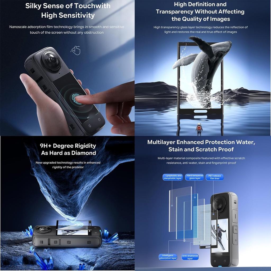 Закаленное стекло Защитная крышка для объектива Защитная крышка для экрана с защитой от царапин для аксессуаров камеры Insta360 X4 с оптическим покрытием