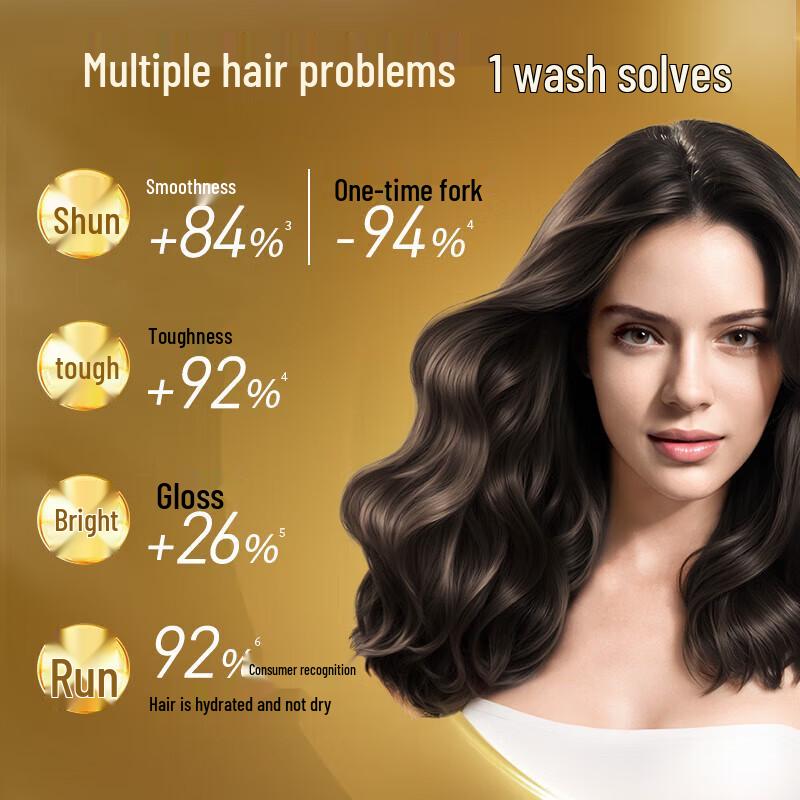 Schwarzkopf Multi-Effect Repair Shampoo & Conditioner Set