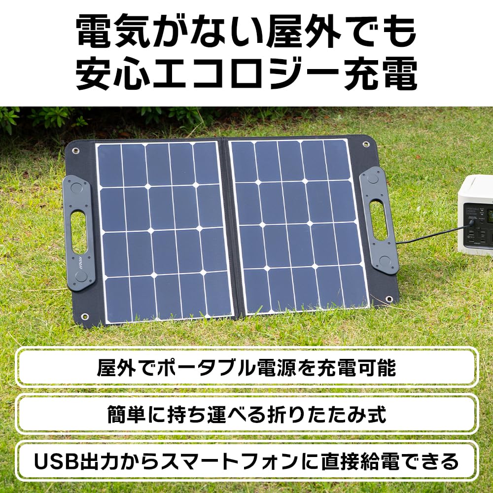 JVC Kenwood Victor Portable Solar Panel Maximum Output 68W Foldable Up To High Conversion Rate Panel Clean Energy Power Generation USB Charging