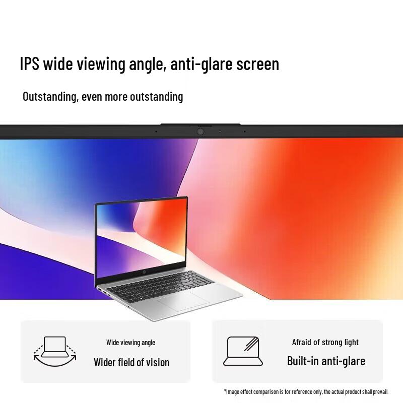 HP 255R G10 15.6" Thin & Light Laptop (CN version)