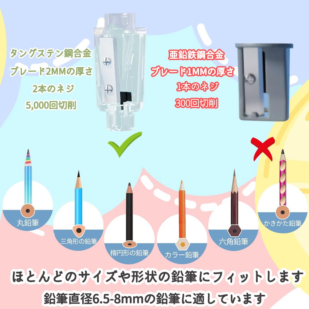 Deli Электрическая точилка для карандашей 3 Регулируемая Две мощности Питание от батареек АА Затачивает Совместима с карандашами и цветными Длинная Компактная и Легкая Отличный подарок для