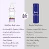WishCare Collagen 1% Retinol Body Lotion 200 Ml For Skin Tightening Firming Men Women