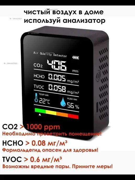 Air quality meter