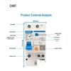 CHNT NXBLE-32 Series Residual Current Circuit Breaker