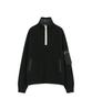 ADSB ANDERSSON BELL Double Layered Quarter Zip-Up Sweater (Black/Grey)