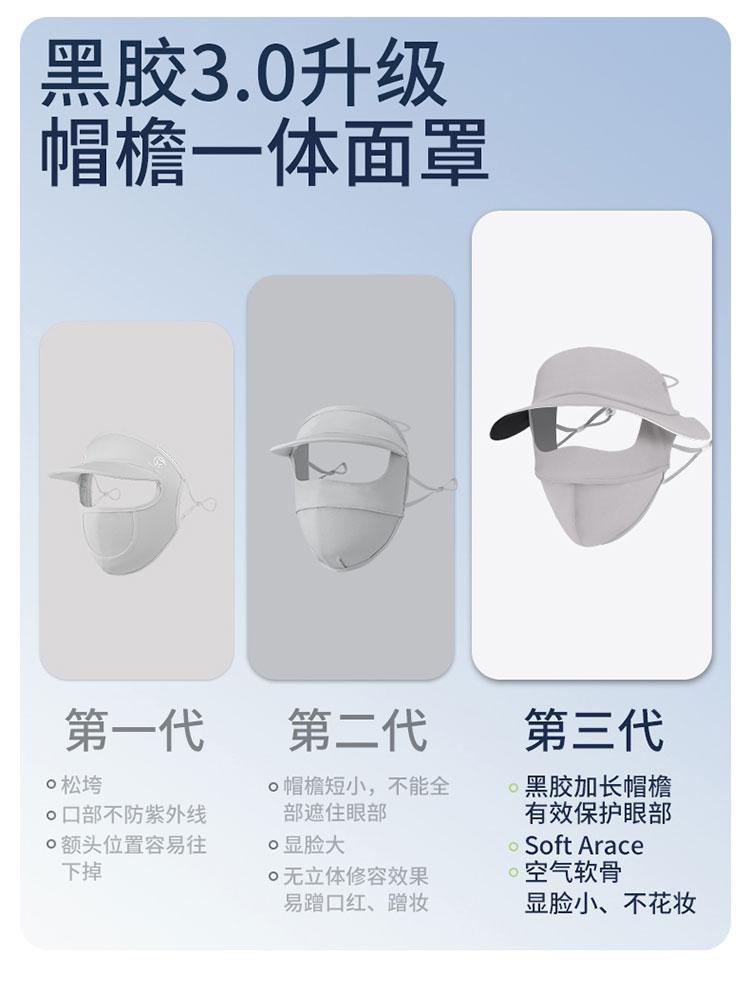 Face Gini Sunscreen Mask UV Protection 3D Stereoscopic Sunscreen Mask Eye Protection Hat Sunscreen Neck Protection Female