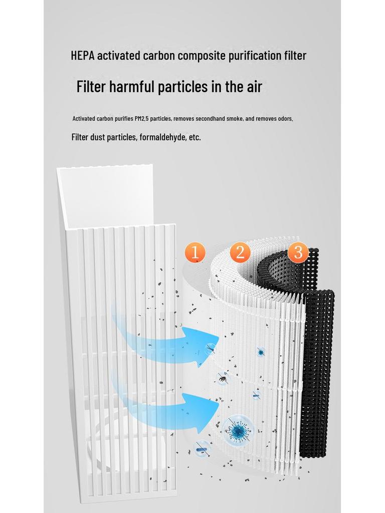Indoor Air Purifier: Eliminates Smoke, Formaldehyde, Odors, and Adds Negative Ions