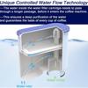 Фильтр Aqua Clean для полностью автоматических кофемашин Philips AquaClean CA6903/10 CA6903/22 CA6707/20