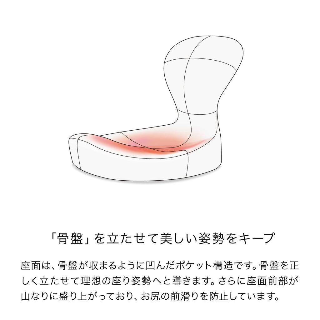 И Медицинский BOLLARDCHAIR Осанка Таз Боль в пояснице Тазовая Коррекция Осанки Коррекция Сиденье Стул Стул (Кресло-столбик) (военно-морской флот)