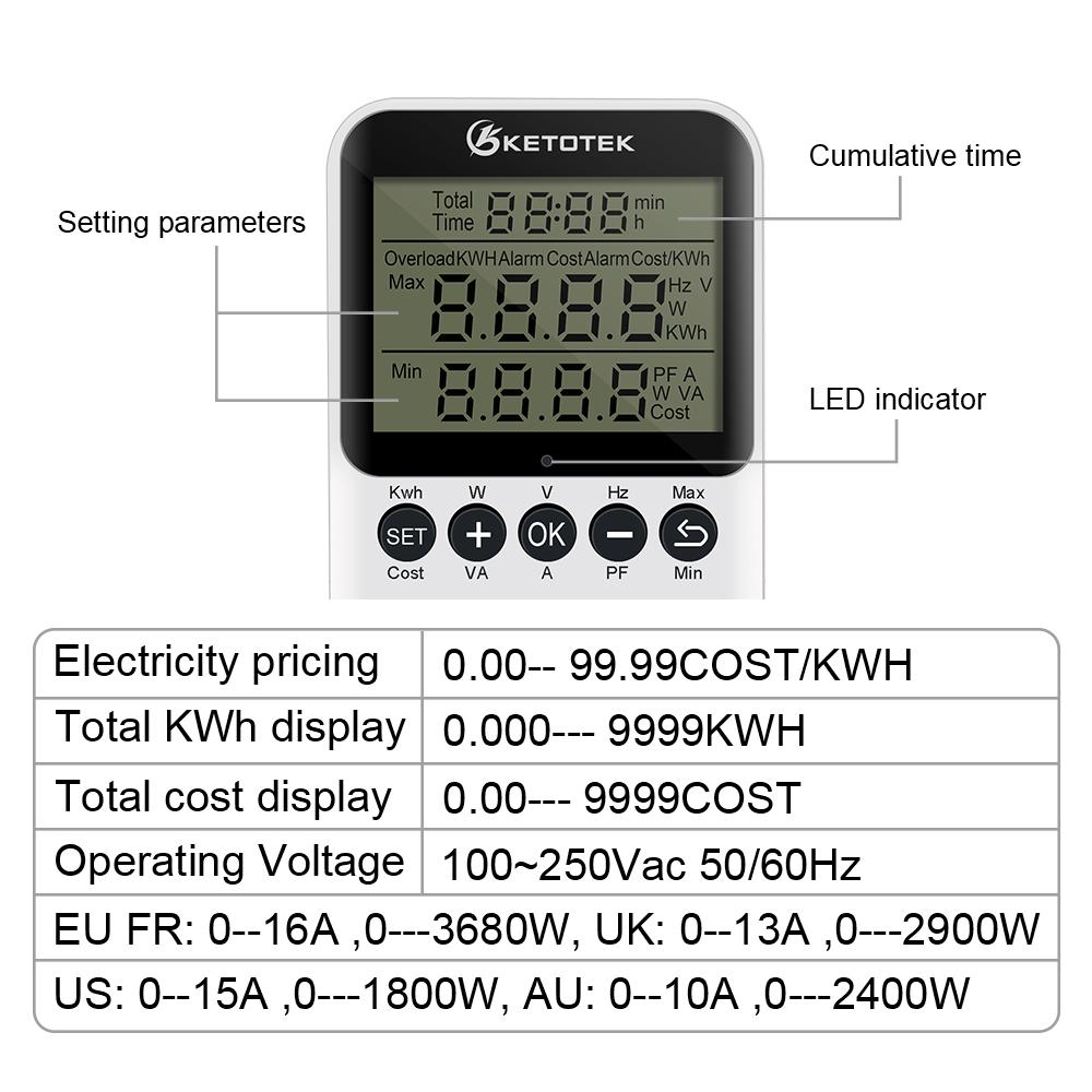 Вилка европейского стандарта, счетчик мощности переменного тока, ваттметр, ваттный монитор, 230 В, потребляемая энергия, кВтч, розетка, мощность, киловатт, счетчик электроэнергии