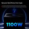 Lenovo Skyeye P5 Workstation for 3D Modeling (CN version)