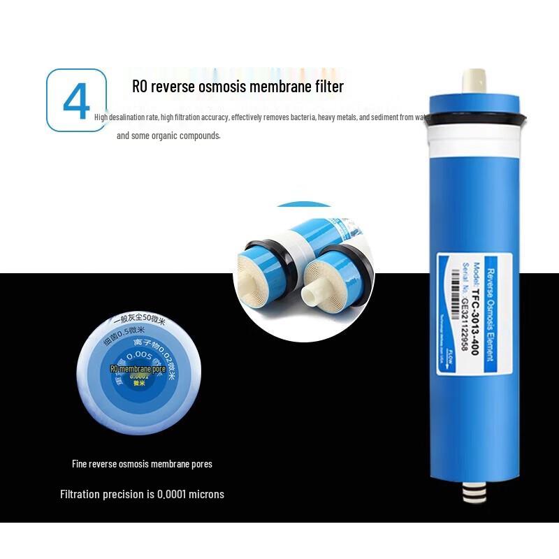 Комплект фильтров для RO-очистителя воды Junpo 400G