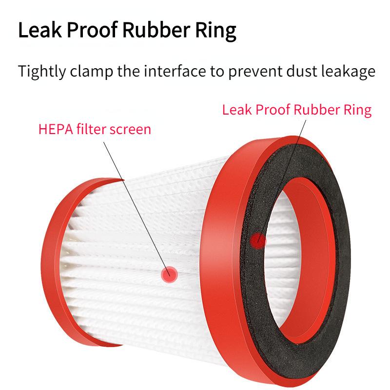 Filter for Deerma VC01 Handheld Vacuum Cleaner Accessories Replacement Filter Washble Portable Dust Collector