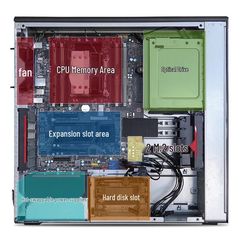 Lenovo Профессиональная рабочая станция ThinkStation P520C (Китайская версия)