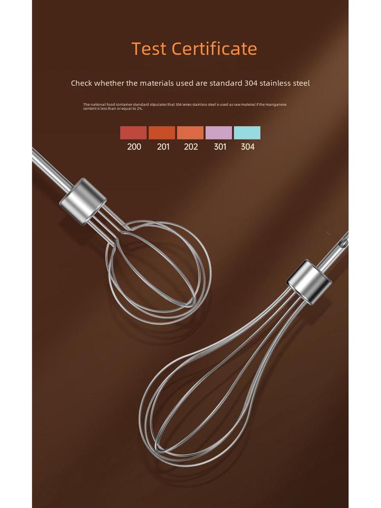 Мини портативный беспроводной электрический венчик для взбивания яиц: Автоматический венчик для взбивания сливок для выпечки