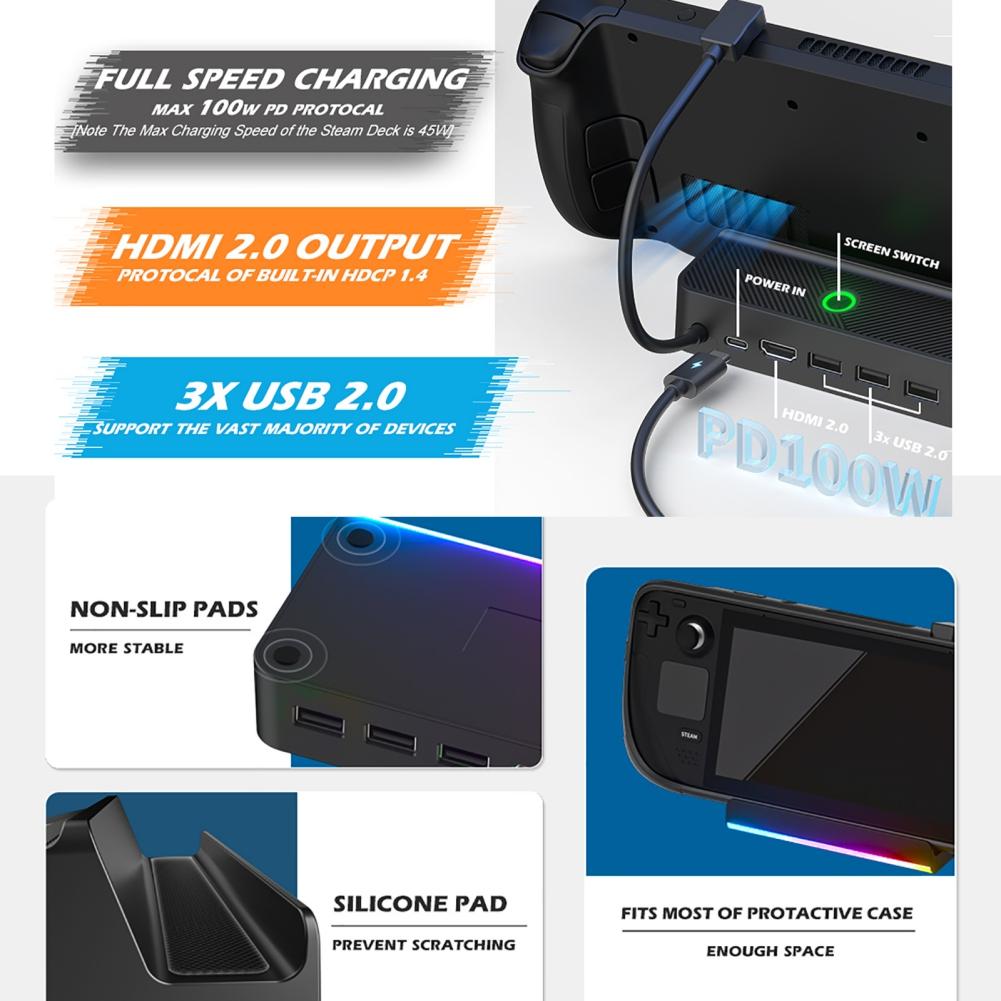 Док-станция Steam 5-в-1 для зарядки Valve Steam Deck с выходом HDMI TV 4K@60 Гц