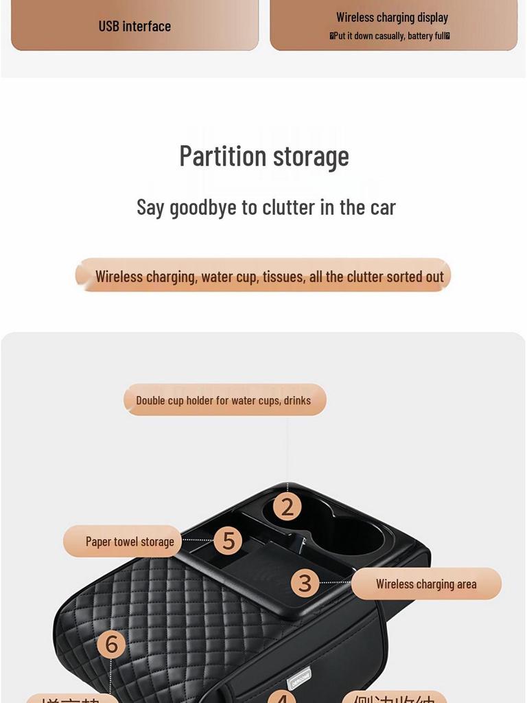 15W Wireless Fast Charging Car Armrest Pad & Tissue Box with FCC, CE, RoHS Certification