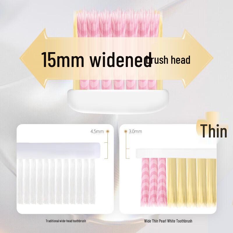 Зубная щетка Lion DentalCare 61-щетинка, мягкая щетина, широкая головка