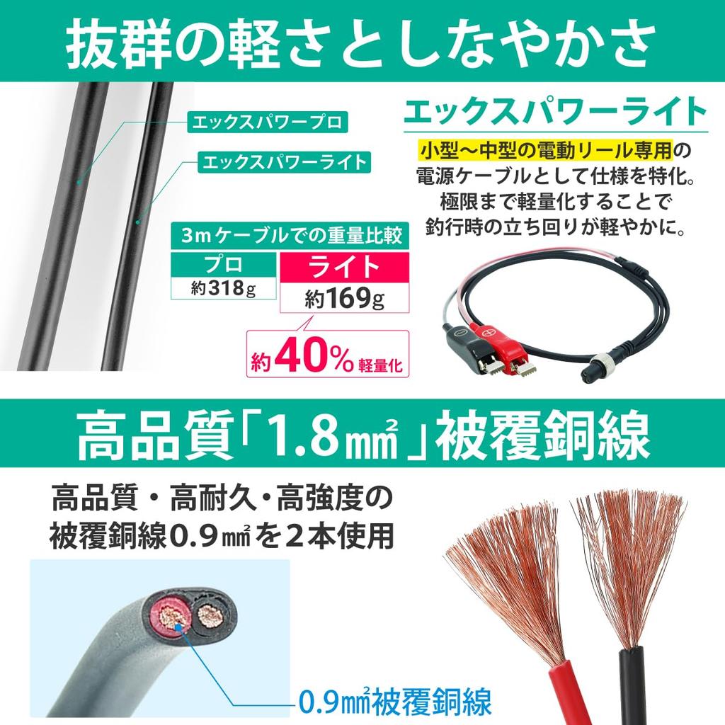 HEMAJUN Шнур для электрокатушки с зажимом типа «крокодил», совместимый с легкими электрокатушками Daiwa, 1,5 м, 2-жильный, с зажимами, легкий, X-Power HJ-XPL-150 (220-01)