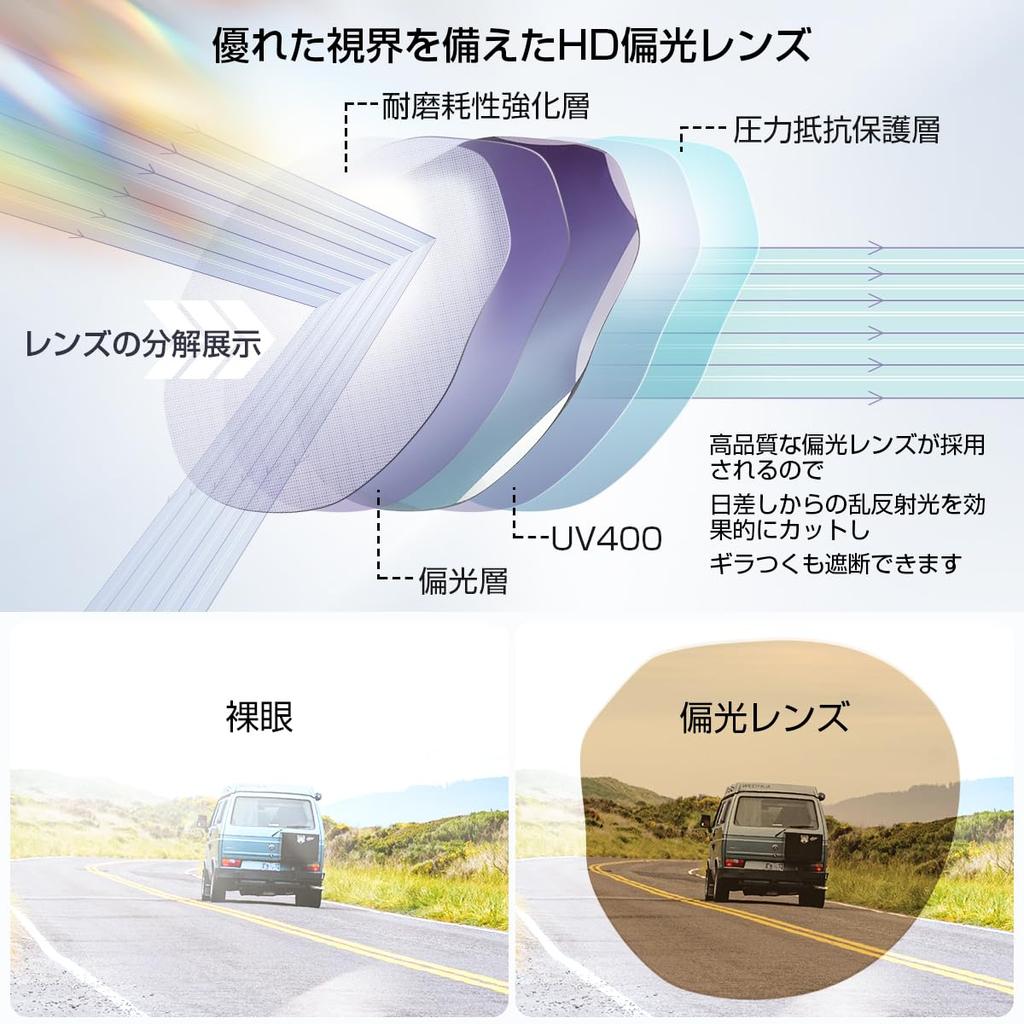 Поляризованные солнцезащитные очки для улицы с алмазной оправой UV400, удобные для мужчин и женщин [TINHAO] Крепление, дизайн, защита, откидной механизм, установка, рыбалка,