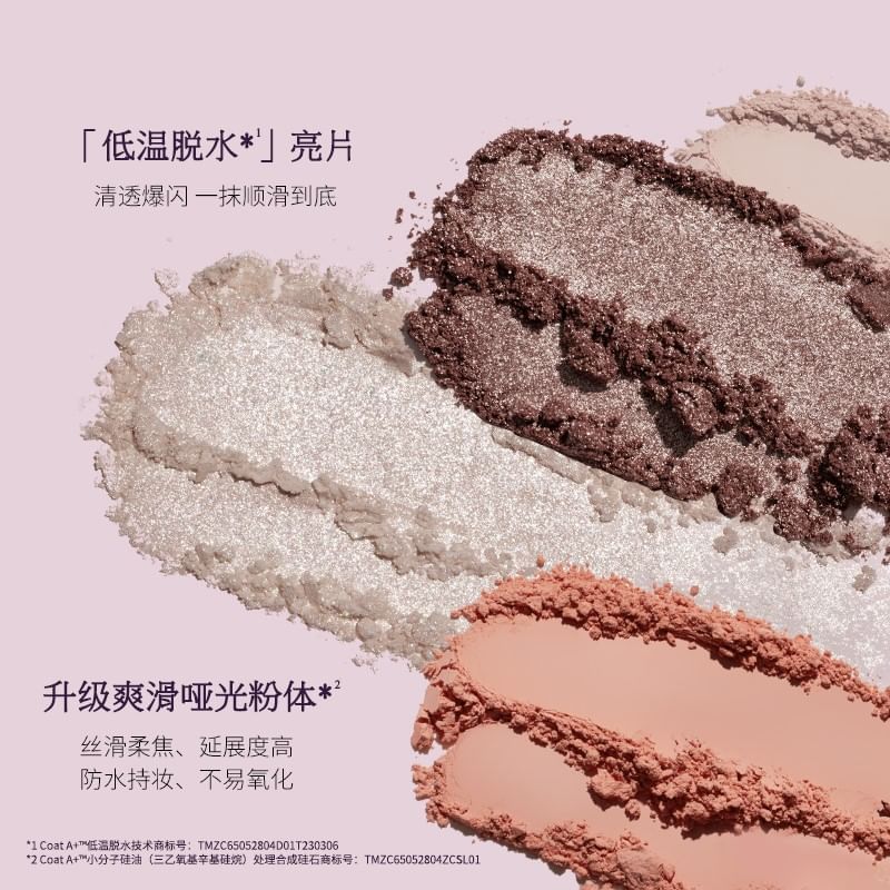 Flower Knows - Палитра макияжа «Сказки середины лета» с тиснением, пять цветов - 03