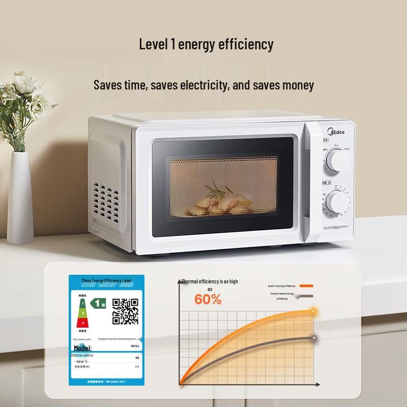 Midea Инверторная микроволновая печь вилка CN (адаптер в комплекте)