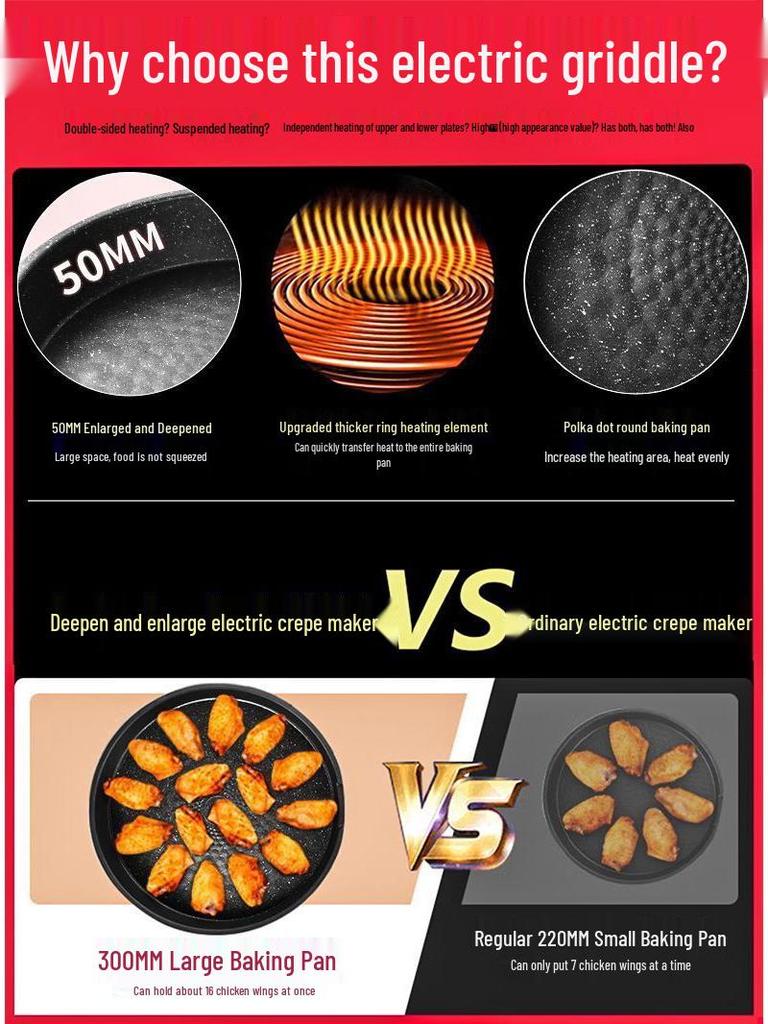 Большая многофункциональная электрическая сковорода и блинница с бесплатной доставкой