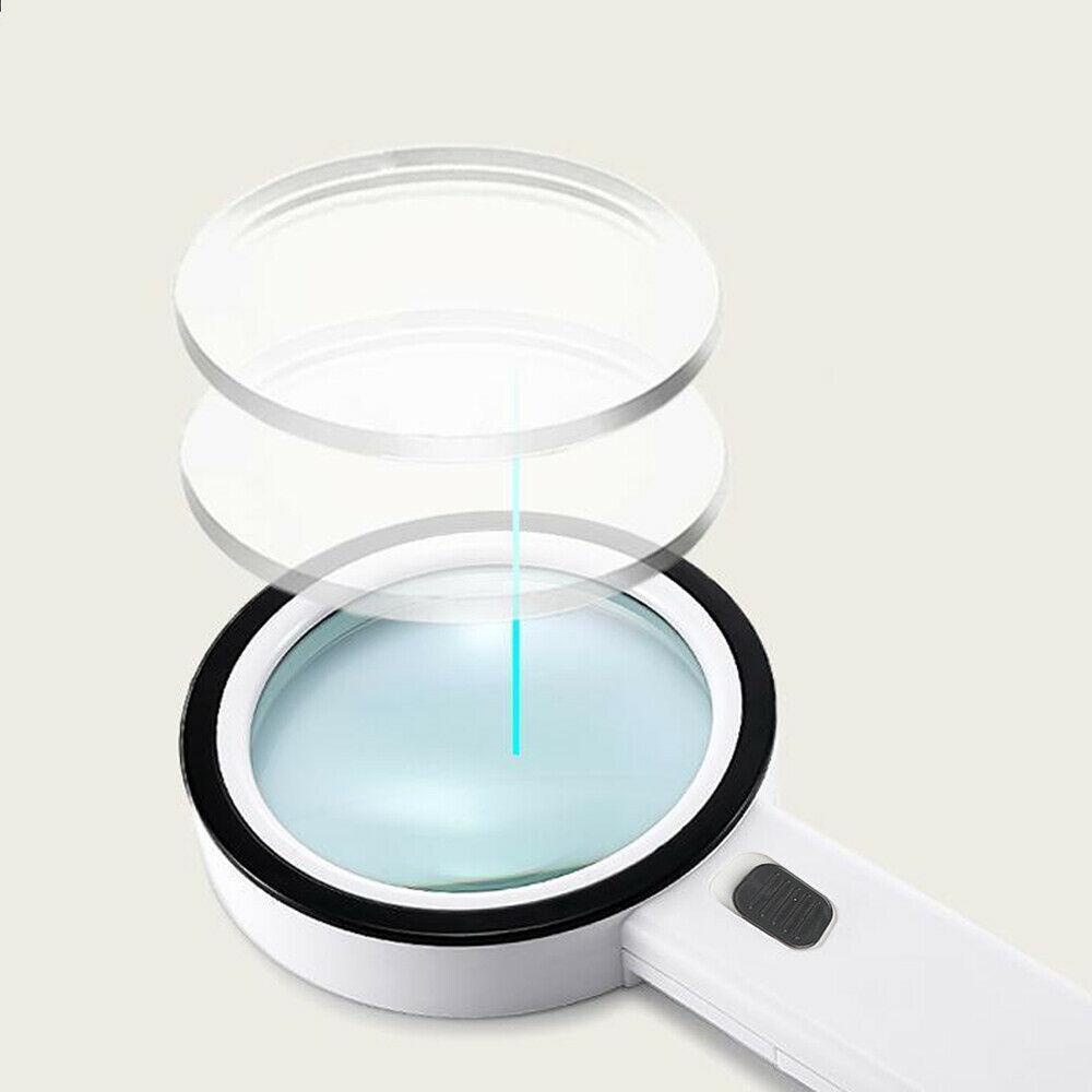 30-кратная оптическая лупа со светодиодной подсветкой 30-кратная ручная лупа с подсветкой для чтения